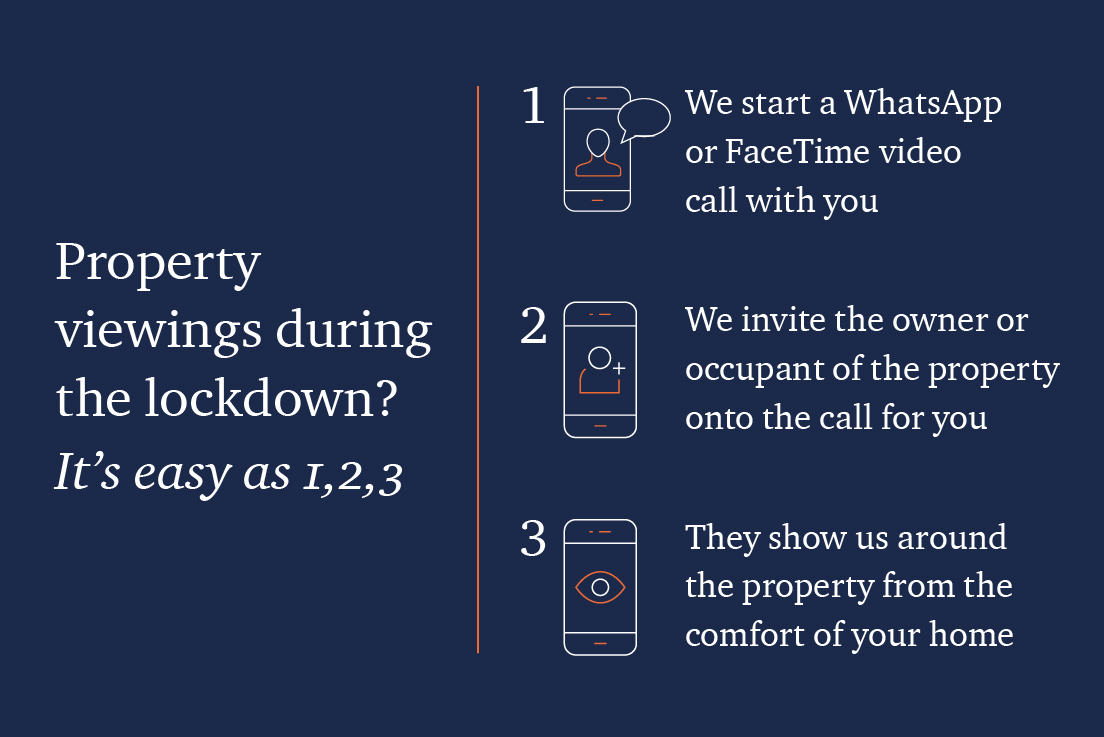 We're doing all we can to keep our clients and prospective buyers or tenants connected, including offering you the opportunity to view properties from the comfort and safety of your own home. 

Email your local branch for availability: hamptons.co.uk/branches

#StaySafeStayHome