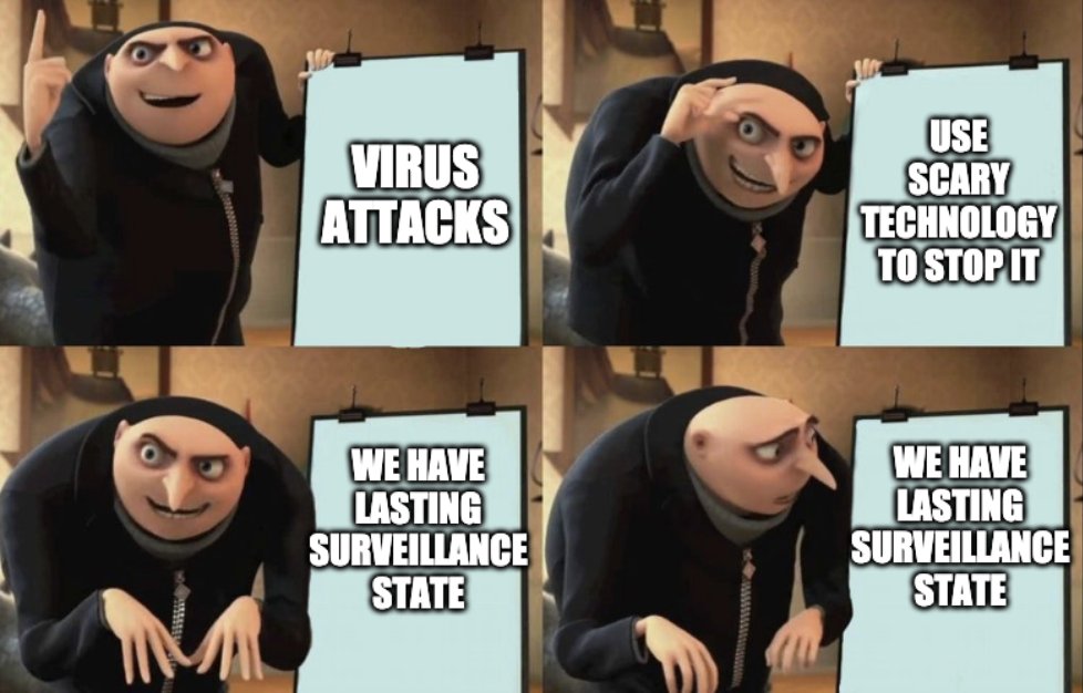 A note from the future: While you were in #Quarantine, Big Brother fought #COVID19 using facial recognition, drone policing, artificial intelligence profiling and unprecedented data collection. When the virus passed, these new threats remained.