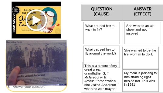 Mrs_EDarnell's tweet image. I love when I get to learn new things! Talk about making a connection with your content! Look at the bottom of this graphic organizer. ✈️👩‍✈️ #a5elearning @a5disteam @AndersonFive #vision5 #a5instruction
