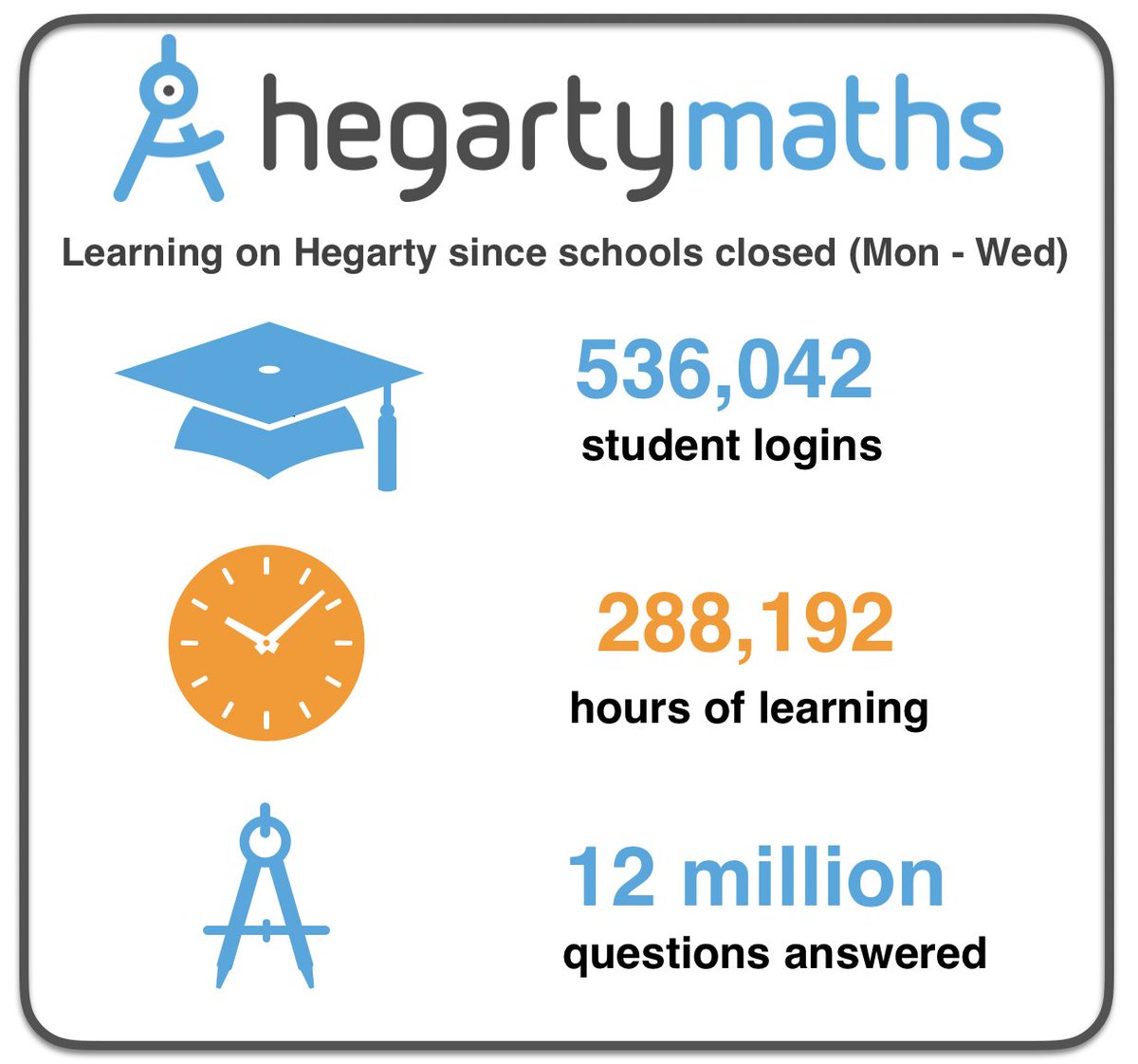Colin Hegarty tweet media