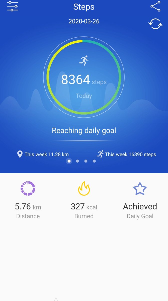 keitmols's tweet image. Went with mine for a jog! Still trying to #FetchYourBody2020 it's the only thing that males sense at the moment! #wekeepitmoving #fitmom #roadto37 #fossilgang