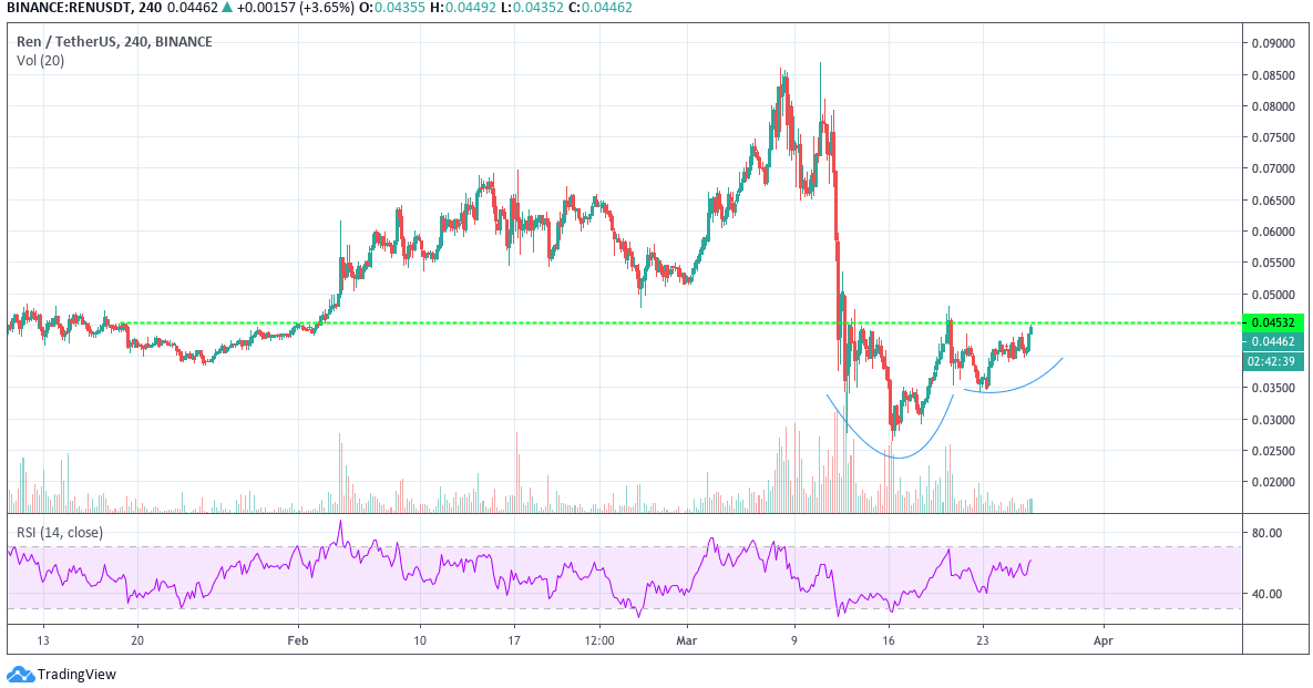 Quark Crypto Fund tweet media