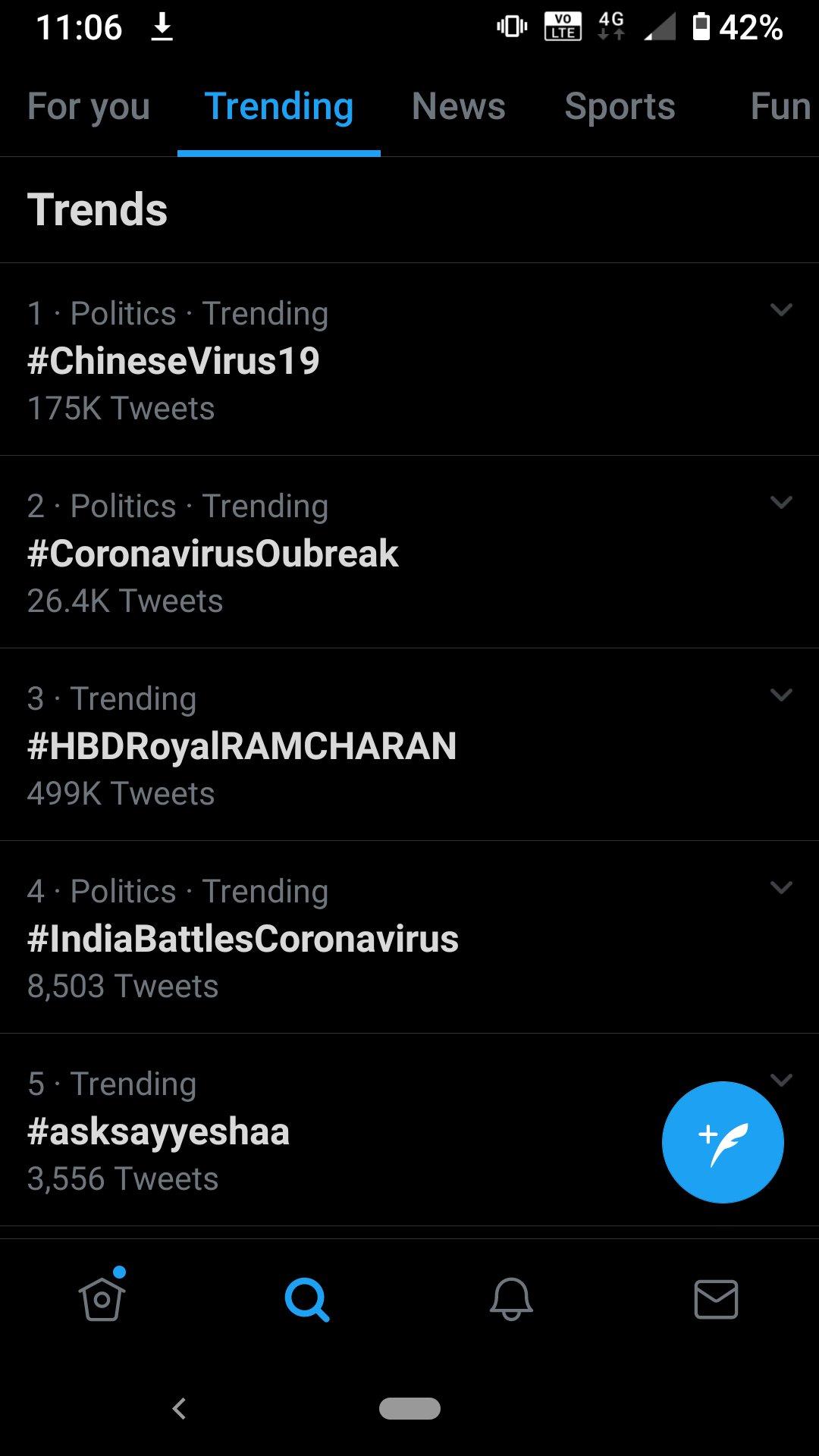 Happy Birthday Mega Power Star Ram Charan..
Trending on 3rd place india 
