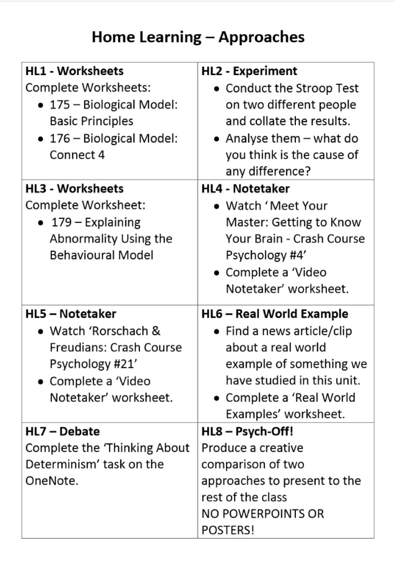 HolyRoodPsych's tweet photo. Good evening Psychologists old and new! For those of you who have joined us out of interest, here are some tasks for you to accomplish! Remember, these are strictly voluntary! https://t.co/tnG5qHDljh