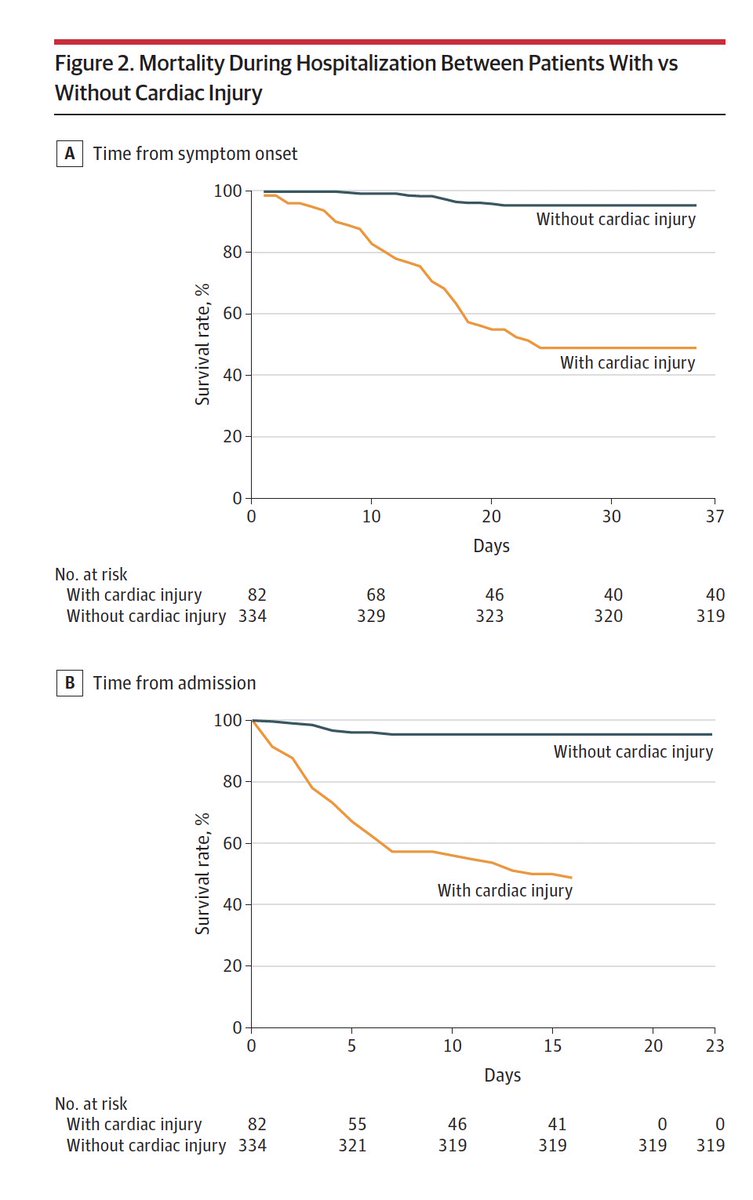 Eric Topol tweet media