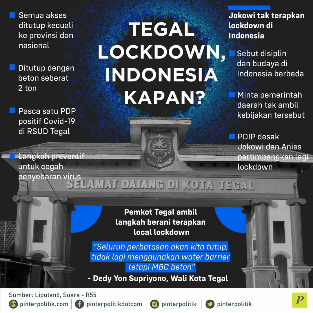 Tegal lockdown, Sulbar nunggu positif dulu kali yaa baru mau gerak? 😞