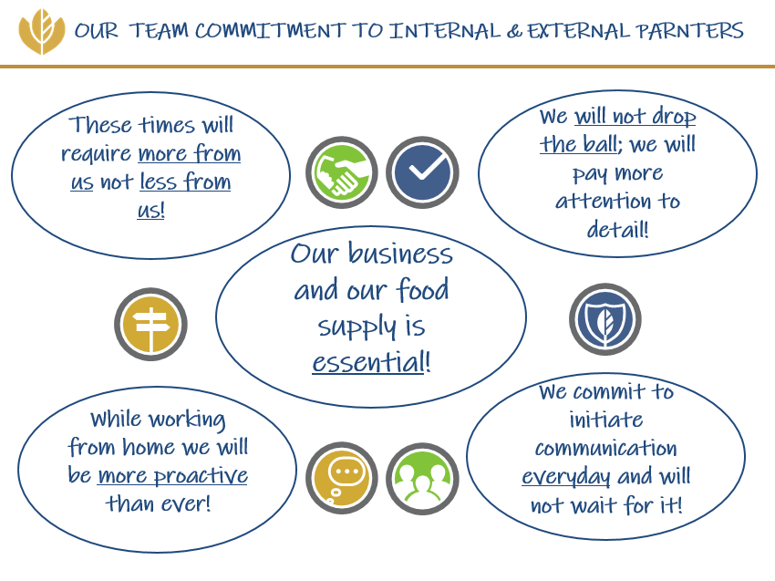Superior_Foods's tweet photo. SFI is committed to staying healthy, safe, and laser-focused on business continuity during these challenging times.  We are proud to play an essential role in the global food supply. https://t.co/syZ613mLEX