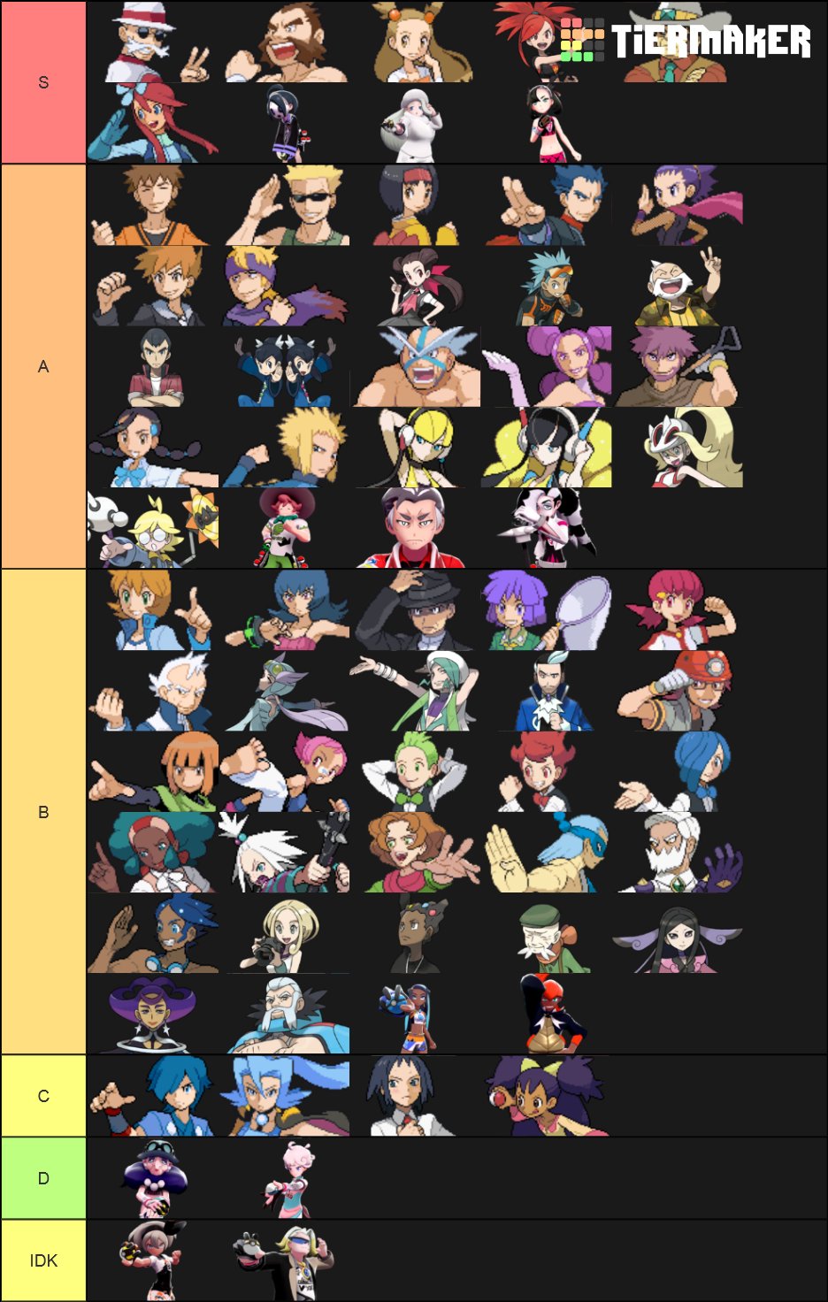 Niarobi on X: Pokémon Trainer Tier List.  / X