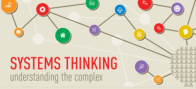 Systems Thinking and Systems-Level approaches can be really beneficial in designing interventions for social change, but sometimes hard to conceptualize. Check out thesystemsthinker.com for tons of articles and how-to guides for tips and tricks to systems thinking approaches.