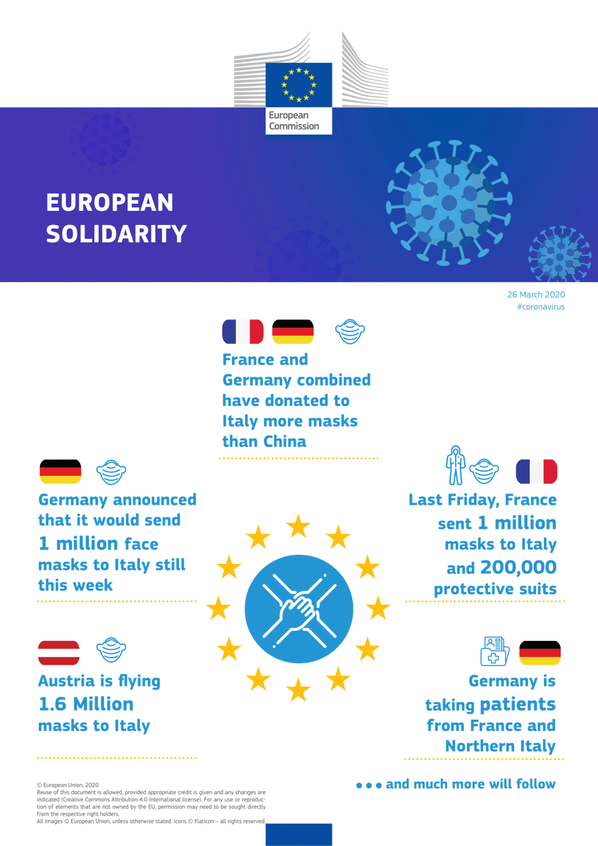 European Commission tweet media