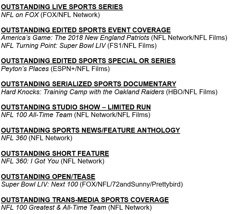 NFLMedia's tweet photo. The @NFL received a total of 24 @sportsemmys Award nominations today for work across @nflnetwork @NFLFilms
 &amp; more. Complete list of nominations provided below https://t.co/AcP5PFsN9j
