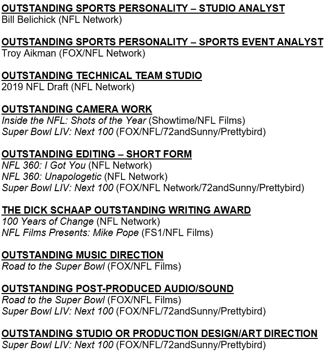 NFLMedia's tweet photo. The @NFL received a total of 24 @sportsemmys Award nominations today for work across @nflnetwork @NFLFilms
 &amp; more. Complete list of nominations provided below https://t.co/AcP5PFsN9j