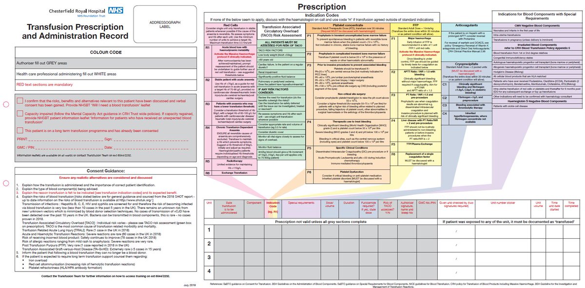 Just to let you know that we will be out and about to deliver   our new transfusion documentation to all of our clinical areas. Please take the time to familiarise yourself with it. We'd love to know what you think 🙂