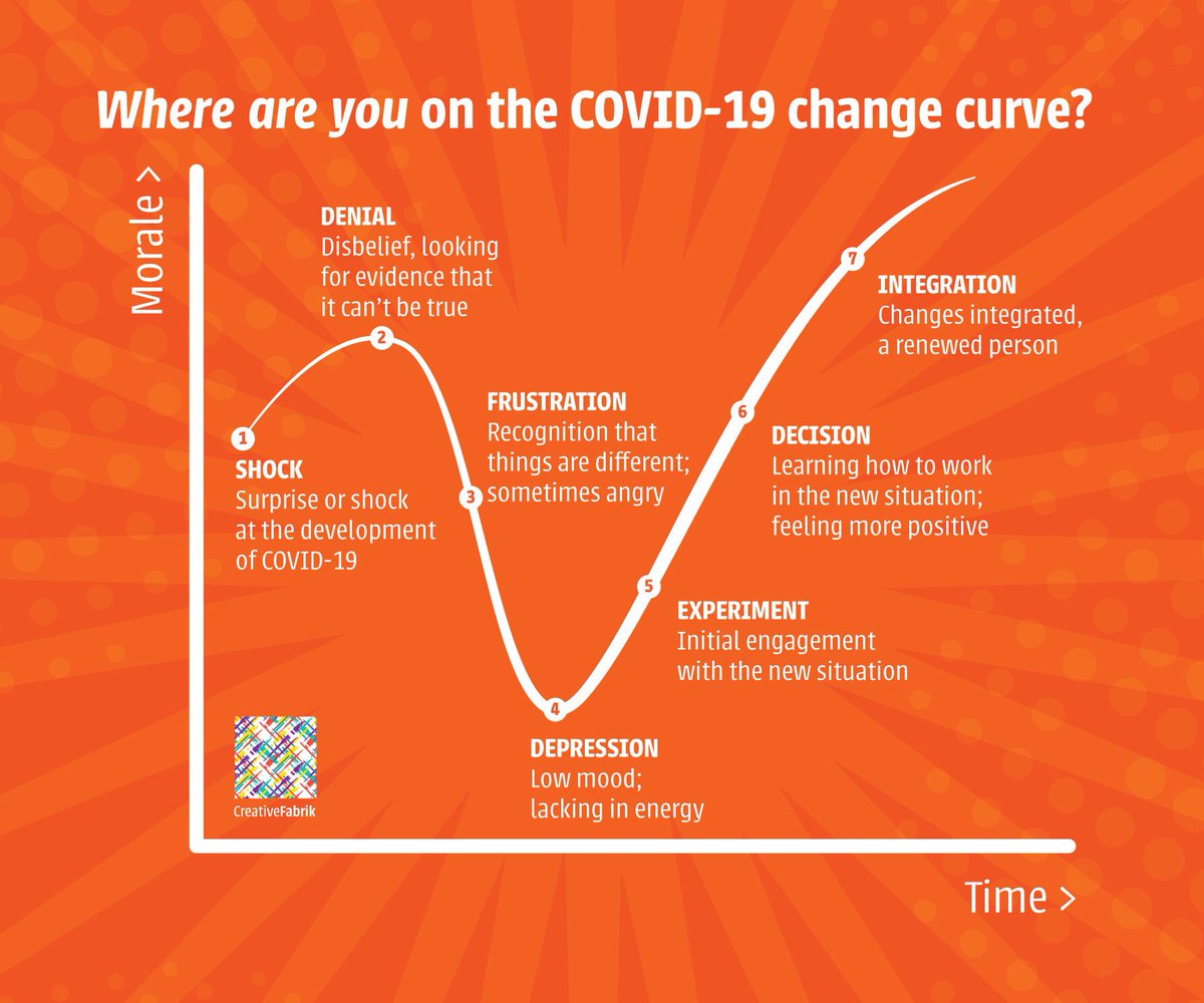 Creative Fabrik tweet media