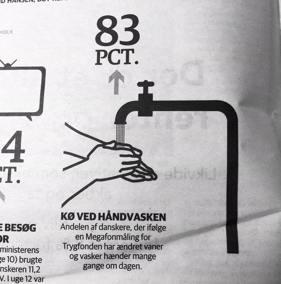 Super opslag med grafik i JP, vand i hanen er afgørende, håndvask er hel central 🙏💦
#dkpol #dkgreen #danva #danva1926
