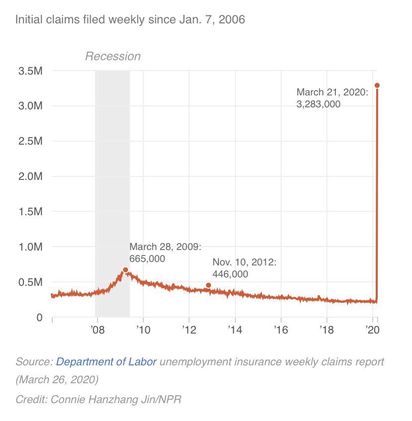 Angry_Staffer's tweet photo. On a non-snarky note, this is scary as hell. https://t.co/YBj3oOJd7y