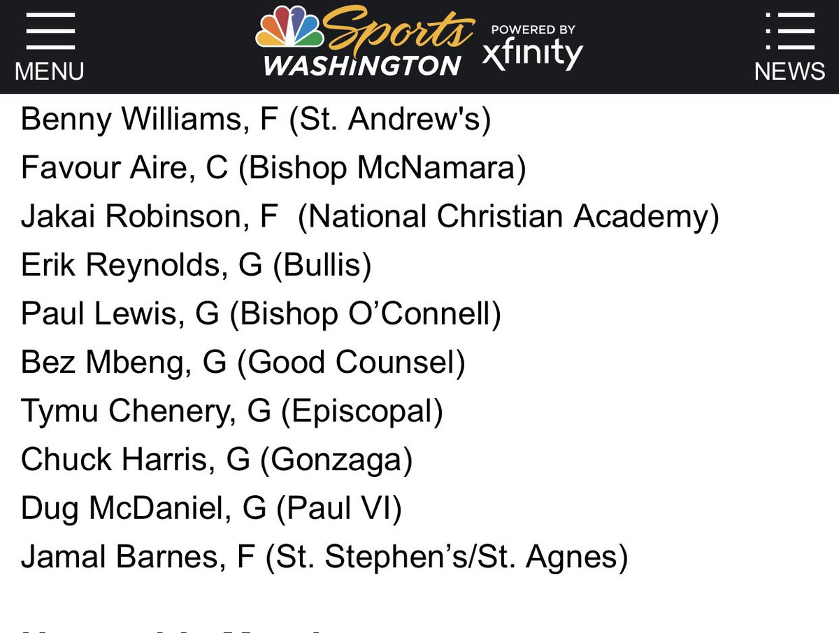 DMV is home to Many of TOP HOOPERS in 🌍 

Congrats @NBCSWashington 
ALL DMV Team #NBCAllDMV

<a href="/_bennywilliams/">BW</a> 
F.Aire
J.Robinson
@YOO_duece 
@iampaullewis_ 
@BezMbeng 
<a href="/1tymu/">Tymu Chenery 🌎</a> 
<a href="/Cth23Chuck/">Chuck Harris</a> 
<a href="/AyooFlyy/">Dug McDaniel</a> 
<a href="/jamalba20/">Jamal</a> 

🚨 FULL TEAM: nbcsports.com/washington/hig…