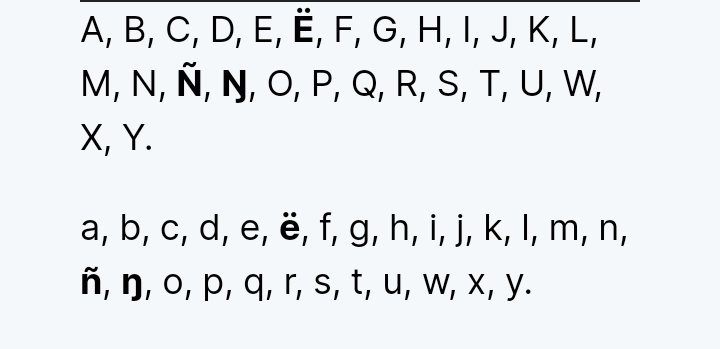 Wax Wolof Ak Xamle Wolof Bindu Bis Bi Kovit 19 Abacada Alphabet Ay Loy La Nu Xaaj Ko Ay Woye Voyelles Ak Ay Coowaan Consonnes Ngir Xam Ni Nu Koy Dawalee