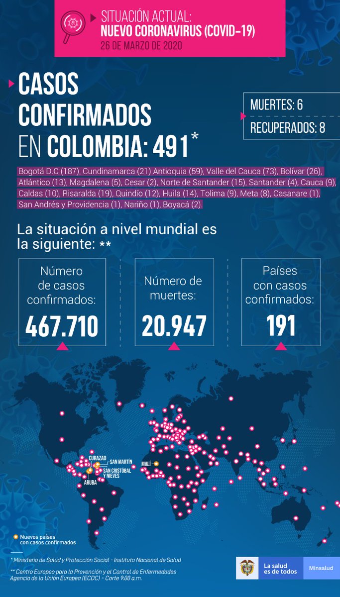 Ver imagen en Twitter