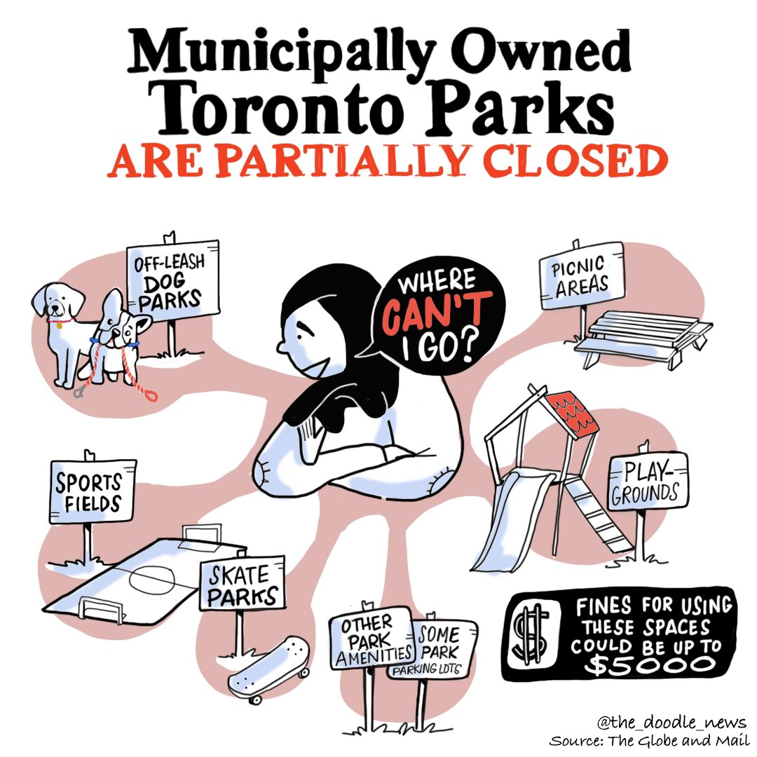 the_doodle_news's tweet image. The City of Toronto announced yesterday that all municipally owned parks are now partially closed due to the spread of #COVID-19.
#toronto #covid_19 #canada #ontario #the6 #wethenorth #corona #coronavirus #covıd19 #stayhome #stayathome #pandemic #safehands #blogto @JohnTory