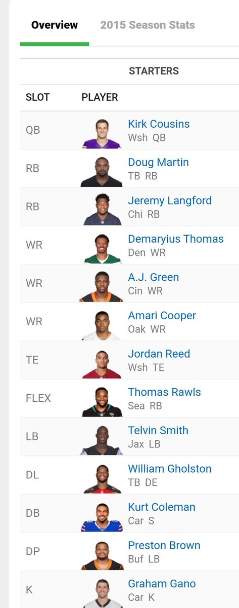 By the end of that season, my team didn't look much different. Melvin Gordon was on the bench, but I had traded for him after his zero TD rookie season