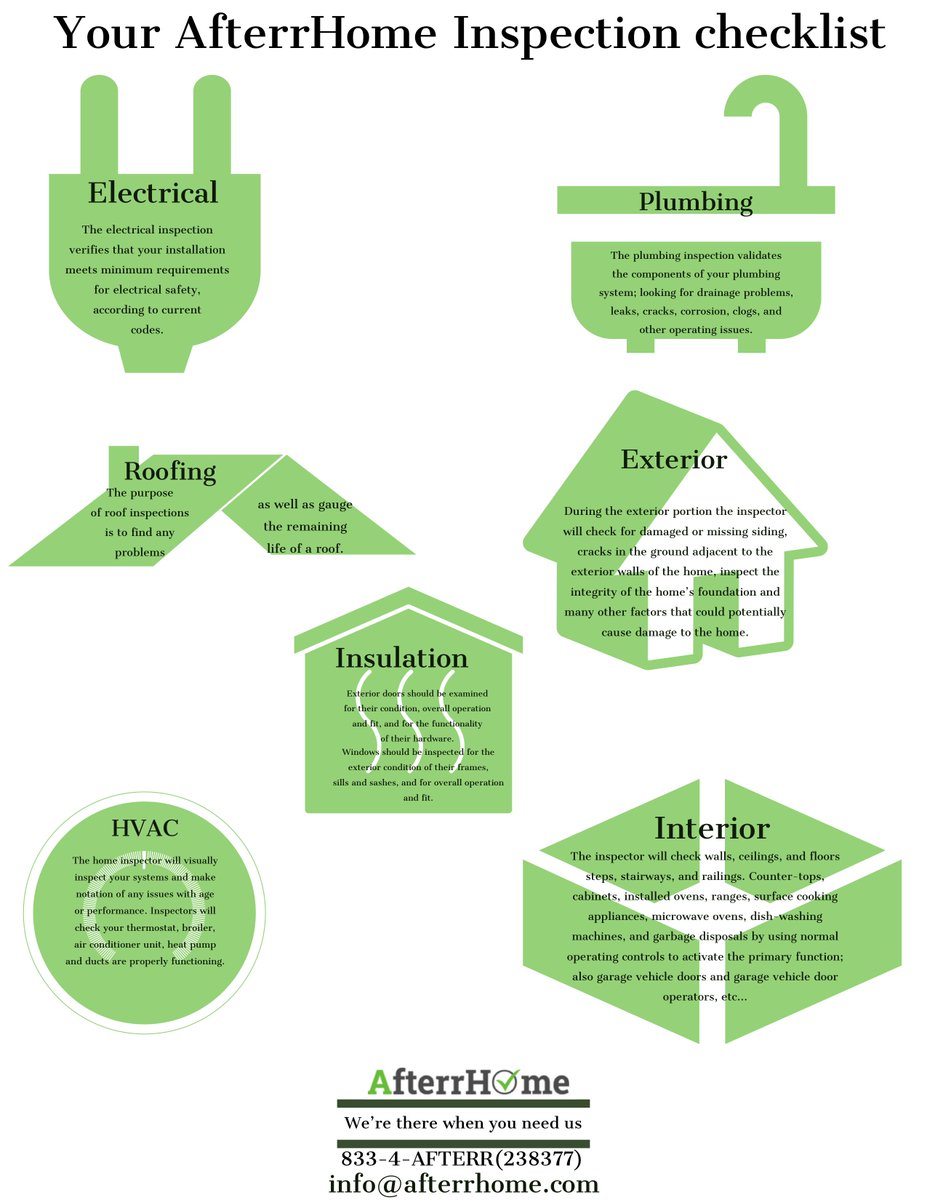 We’re not only here to serve you but to also inform you. We want our clients to be well informed. 

We welcome all questions regarding inspections...In fact we encourage them! 

Happy house hunting!!