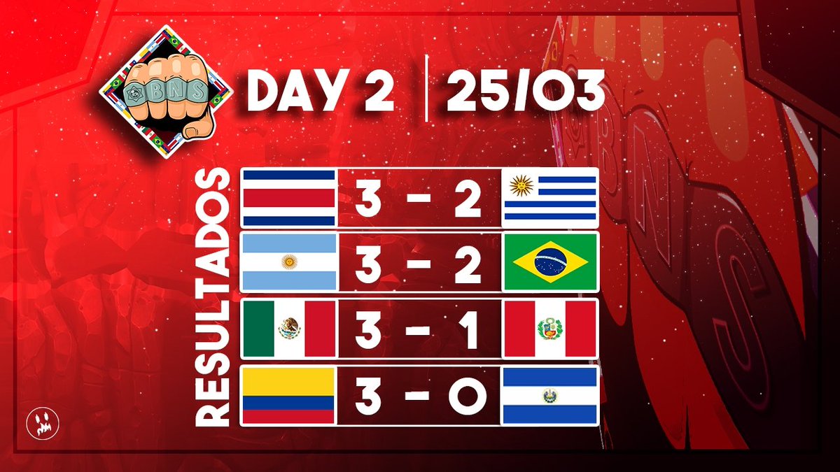 Brawl Nations Series tweet media