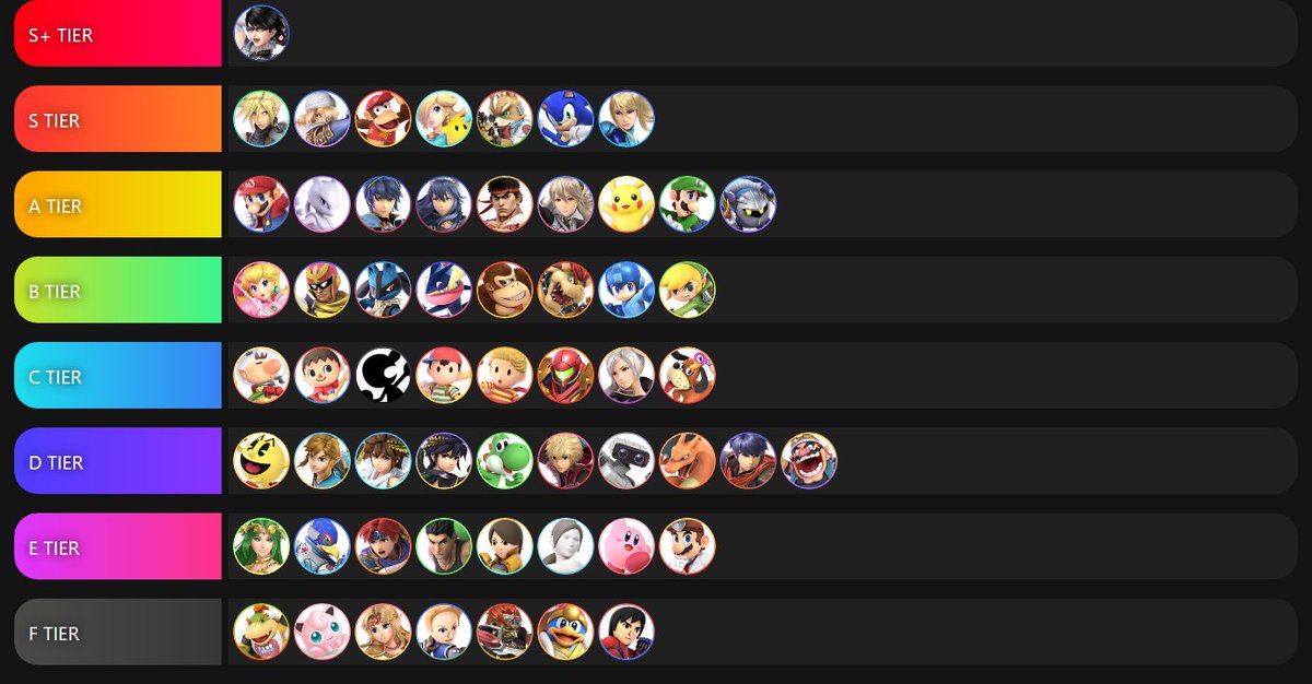 super smash flash 2 1.1.0.1 tier list super smash flash 2 1.1.0.1 tier list