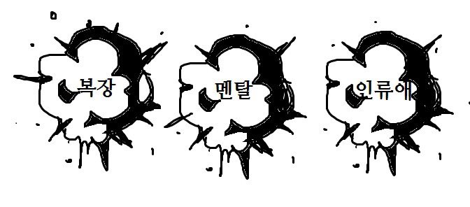 chongonghaeyo's tweet photo. 요즘 사회 상황 
#stop_the_nthroom https://t.co/JW1uJUHpdF