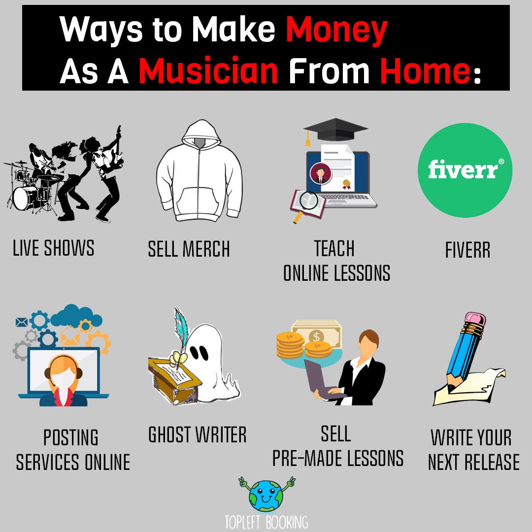 topleftbooking's tweet photo. Ways MUSICIANS can make MONEY from home https://t.co/eYyu00fRwf