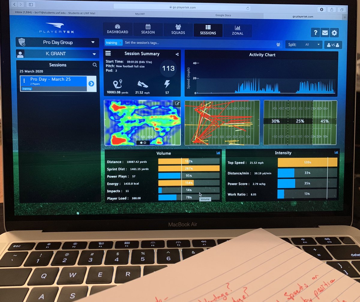 CoachBReyes's tweet image. Super excited for @UWFFootball and @GoArgos to join the @catapultsports family so that we can make more informed decisions about their training. 
#SmartHardWork
#BuildingChampions 
@KentMMorgan