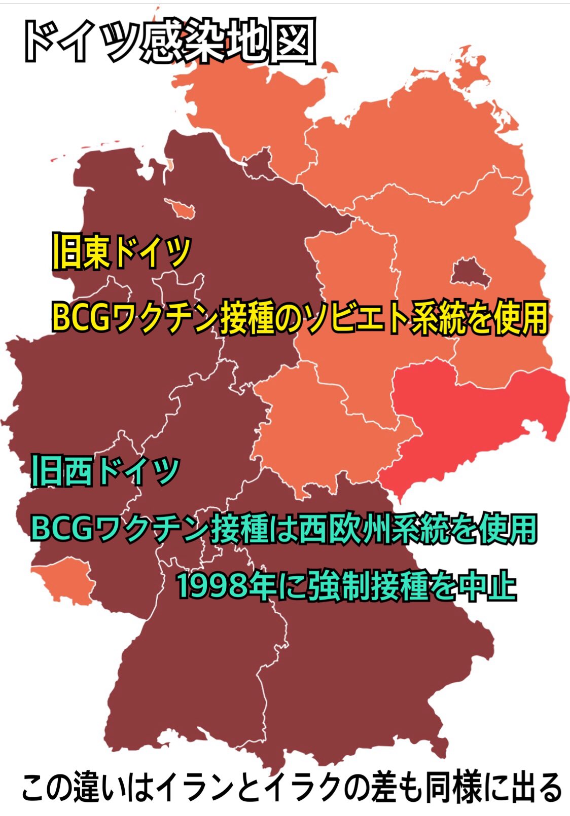 接種 ロシア bcg