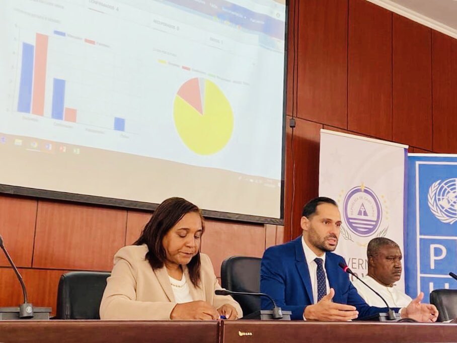 graca_patricia's tweet photo. So proud of @UNCaboVerde @UNDP #AccelaratorLab @CaboVerde_Gov and many #youth tech #privatesector 4 joining 🤲🏼in 2weeks to develop the #COVID2019 website &amp; 1st app that will allow 🇨🇻 to better inform, prevent &amp; track all cases. Putting technology at the ❤️ of this global fight!👏 https://t.co/QyFYw7qsR5