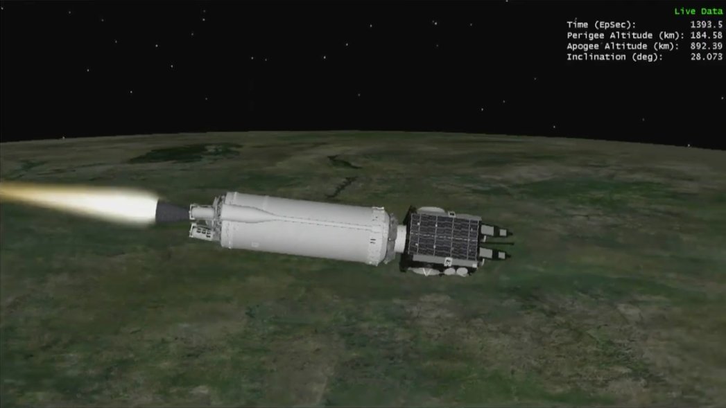 genejm29's tweet photo. #ULA #AlasV #AEHF6  T+plus 22 minutes, 50 seconds. Ignition! The 500th .@AerojetRdyne  RL10C-1 engine has re-ignited to climb from its initial parking orbit into a highly elliptical orbit on the way to the optimized geosynchronous transfer orbit later today. https://t.co/jR2IJwzlAN