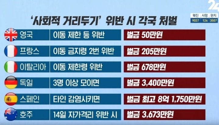 Schalom1004's tweet photo. 이거 우라나라 꼭 필요한 건데요.
동의를 하시면 rt 부탁드려요. https://t.co/fg9wqltM1D