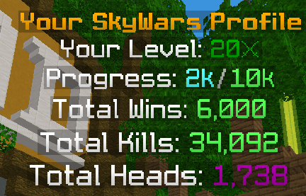 Alsydvi's tweet photo. Time to come back from the dead to inform everyone about this (very) late achievement! https://t.co/dMkxwaBpu3