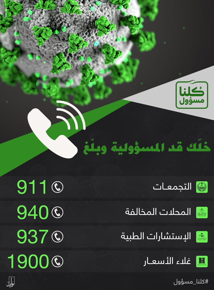 اعرف من تكلم و #كلنا_مسؤول
وخلونا فعلا على قد المسؤولية