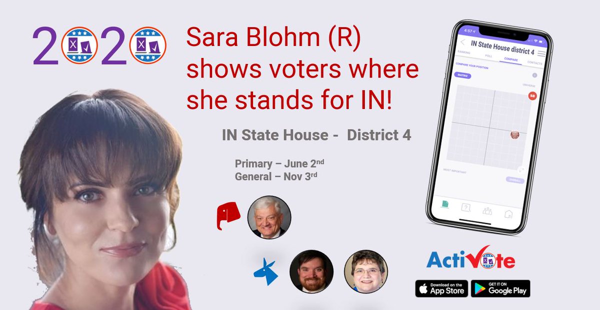 ActiVoteUS's tweet photo. Sara Blohm - #SaraForStateRep - shows transparency with Indiana voters! She's running against incumbent @EdSoliday. #IndianaVotes #plotyourpolitics
See how you align with @Blohm2020!
IOS: https://t.co/mpNhMNG120
Android: https://t.co/XMtX2MQjO8 https://t.co/Mz8o2auFFk