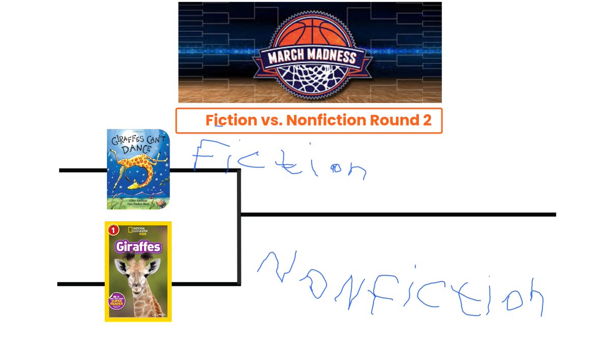 LJaeger_HHE's tweet photo. Fiction vs. Nonfiction March Madness book tournament is underway (now just via seesaw) #fce2019 #bethelight #fcexcellence #cardinalpride @HumbleISD_FCE @HumbleISD https://t.co/WNpPAyQg6e