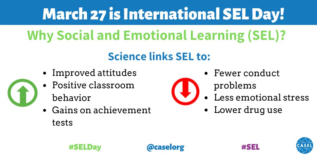 CASEL (@caselorg) on Twitter photo In times like these, we need #SEL. This Friday, Mar. 27, is the 1st International #SELDay. Take a break to be an #SEL Champion and share this post to spread the word. <a href="/UrbanAssembly/">Urban Assembly</a> <a href="/DAdams_SEL/">David Adams</a> @SEL4US In times like these, we need #SEL. This Friday, Mar. 27, is the 1st International #SELDay. Take a break to be an #SEL Champion and share this post to spread the word. <a href="/UrbanAssembly/">Urban Assembly</a> <a href="/DAdams_SEL/">David Adams</a> @SEL4US