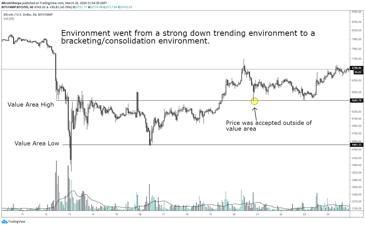 Altcoin Sherpa tweet media