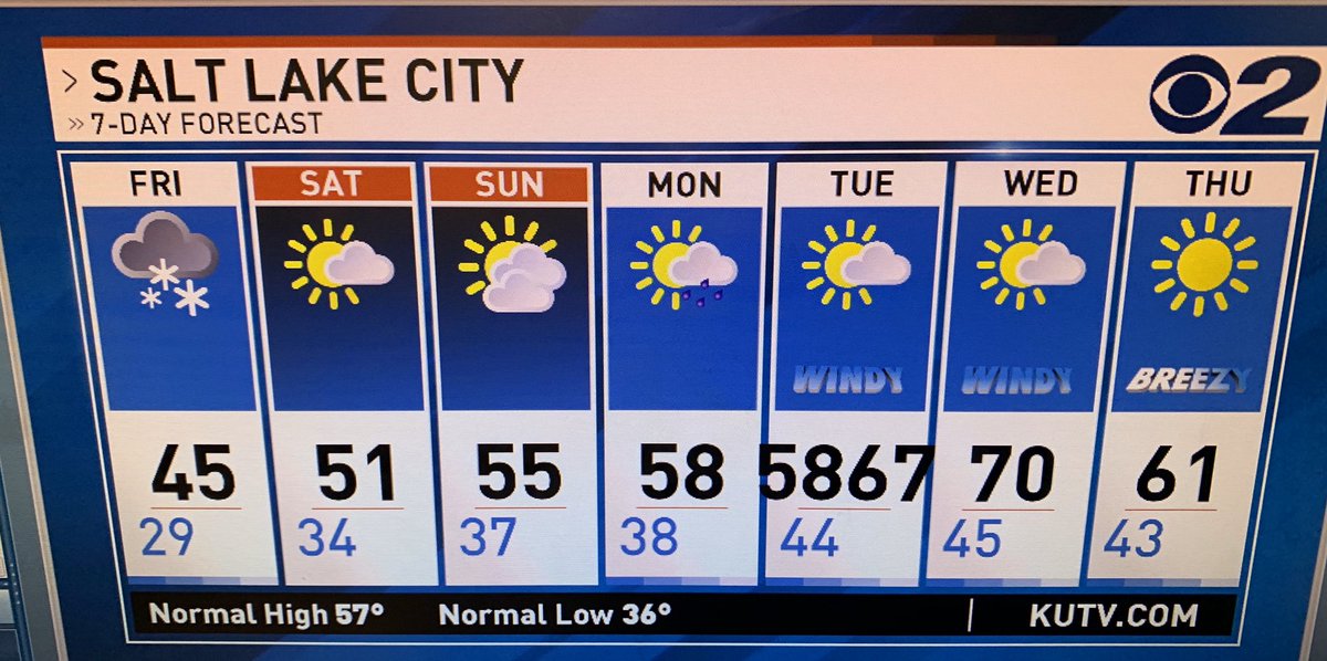 tvheidihatch's tweet image. I don’t want to concern anyone but Tuesday ...