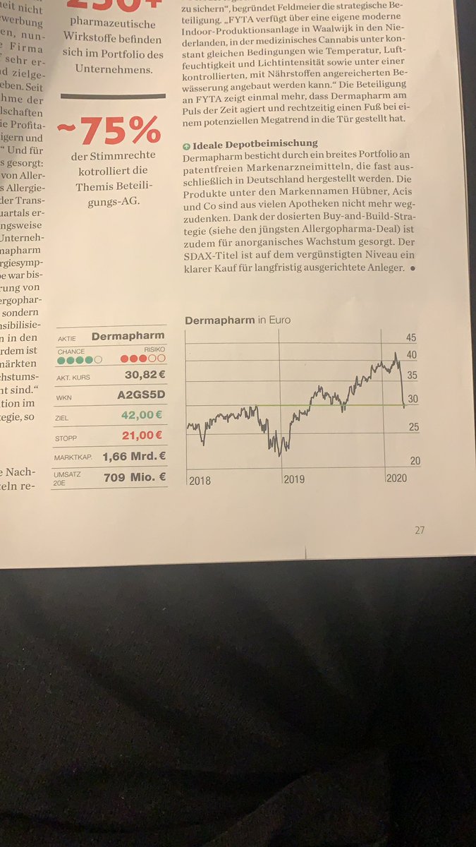 Ali Xetra Dax Bist Borsa Thy Dermapharm Aktie Aktionar