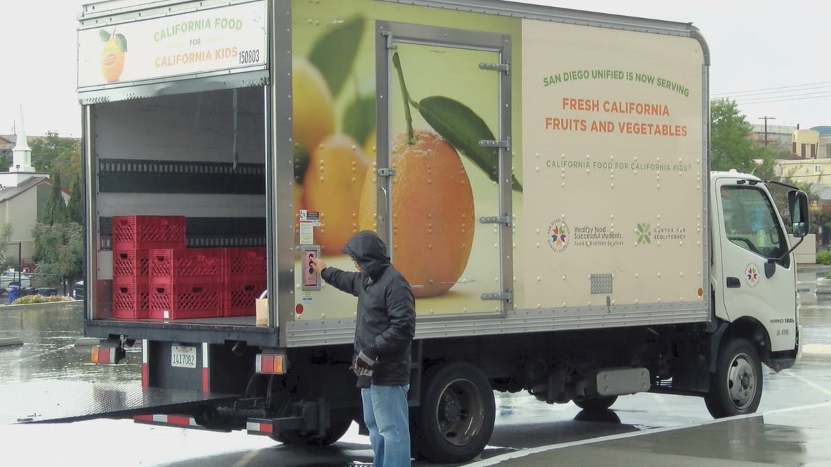 San Diego Unified tweet media