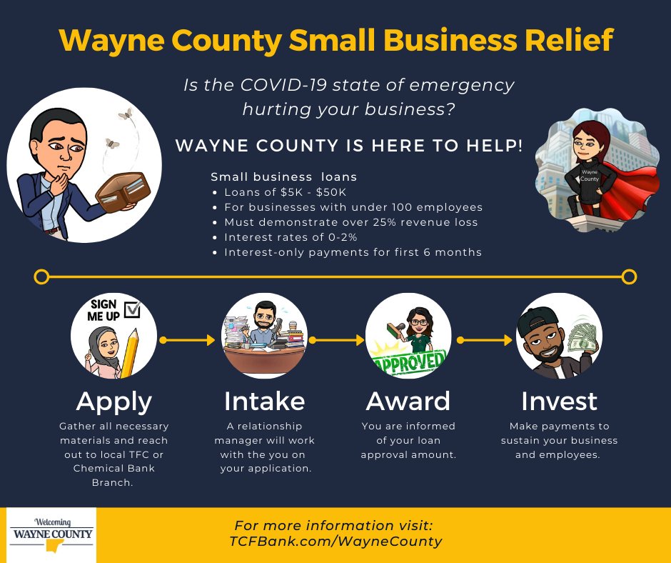We want to make sure that this information reaches every Wayne County business that needs this assistance in these trying times. Details on this program can be found at:  tcfbank.com/waynecounty