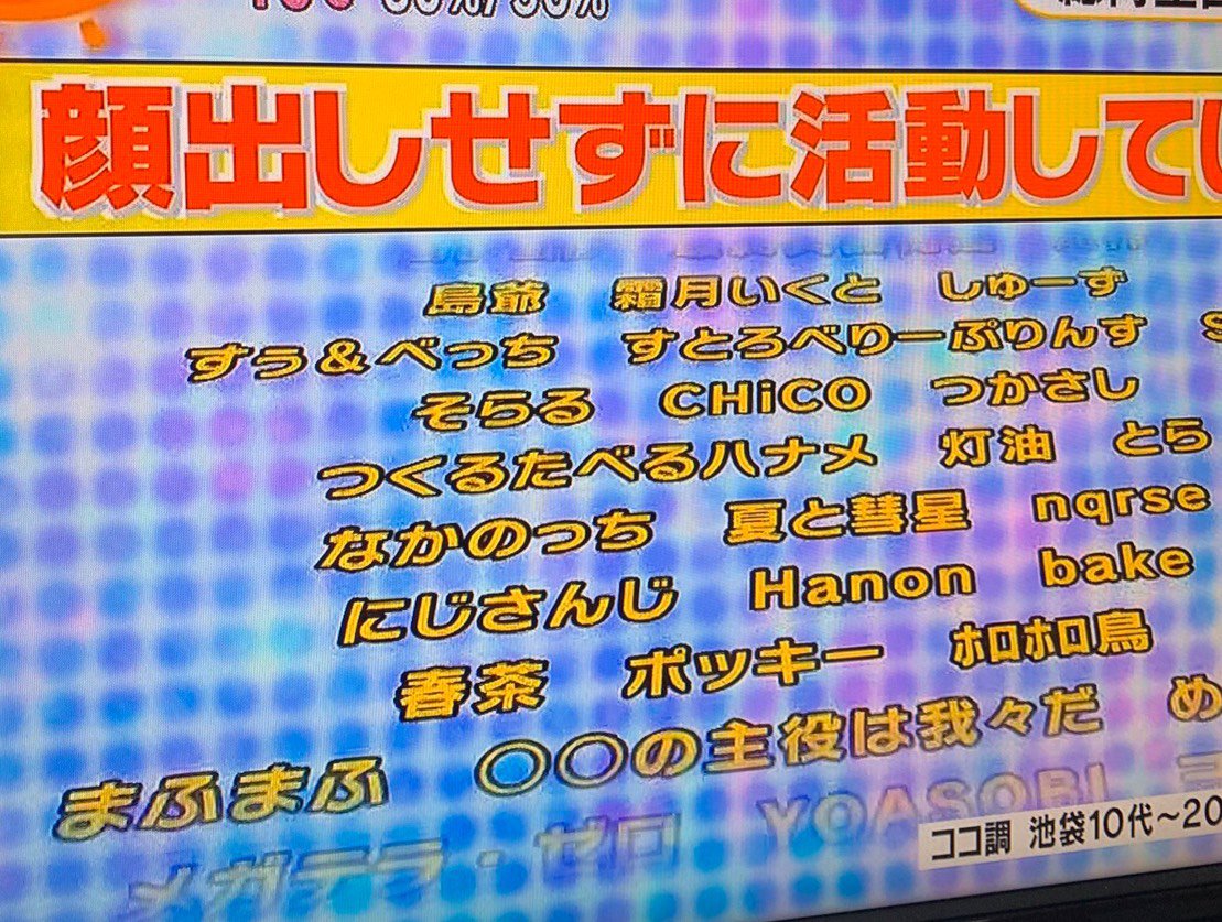 ﾎﾛﾎﾛ鳥 真生活あげました おはよう めざましテレビに名前出てたって言われた 誰かがココ調のインタビューで名前を出してくれたのね 絶対名前言うの恥ずかしかったね ありがとう T Co Ylcqg81ppz Twitter