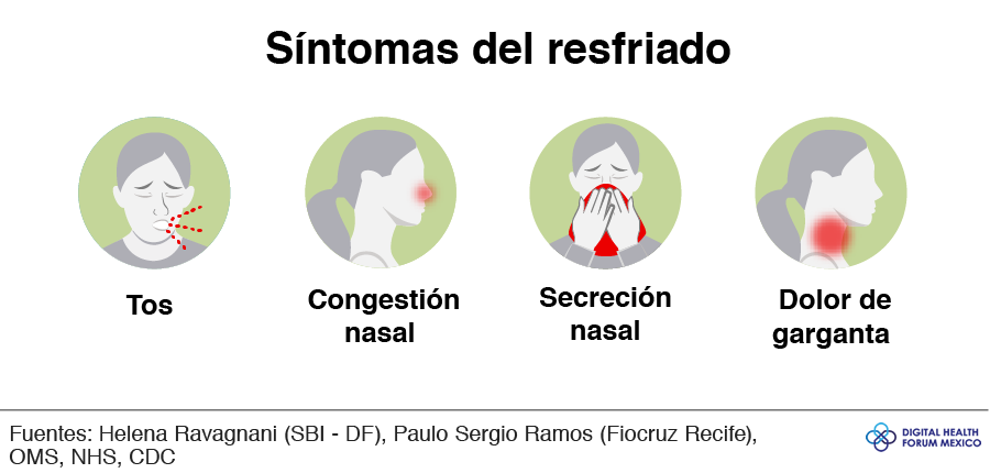 DHFM (@dhfm_mx) on Twitter photo 