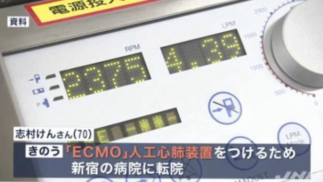 心肺 人工 志村 けん