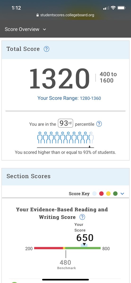 Zion_Miller16's tweet photo. Got my SAT score today💪🏼🤙🏼 its good but im still trying to improve🆙⬆️ https://t.co/7w5XoRmRd8