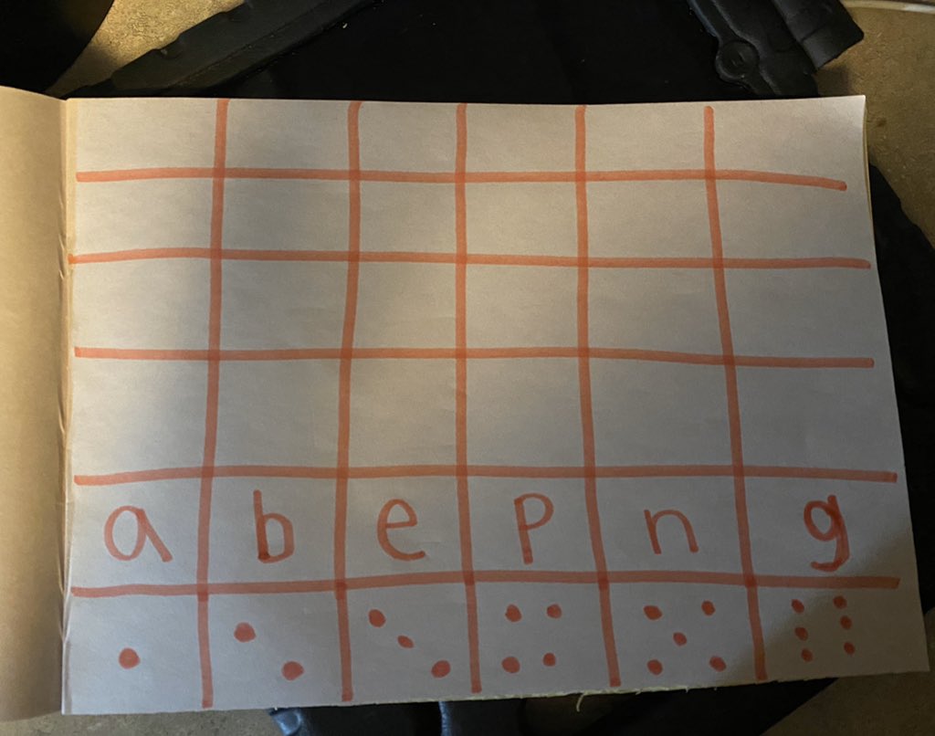 Hunter_KindergartenLearning tweet media